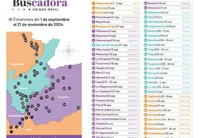 LA RUTA BUSCADORA