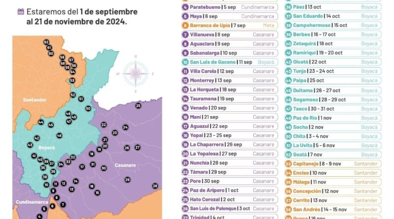 LA RUTA BUSCADORA