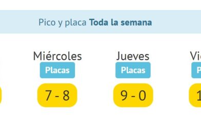 Cambio de Pico y Placa en Tunja 2024.
