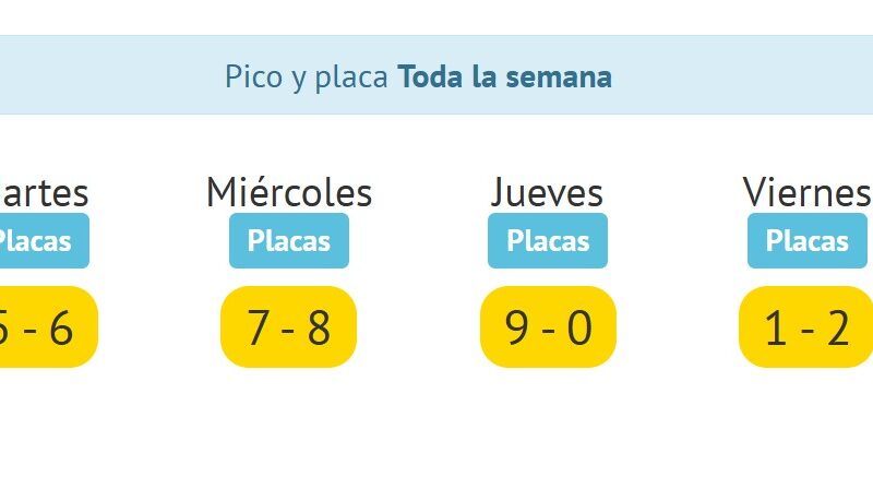 Cambio de Pico y Placa en Tunja 2024.